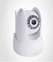 2025年最新最全IP Camera無線網絡監控產品參考指南